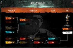  黑马战队异军突起，逆袭之路震撼业界