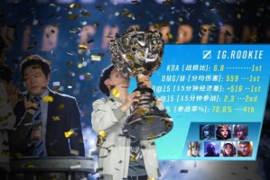  电竞战队逆境翻盘演绎励志传奇