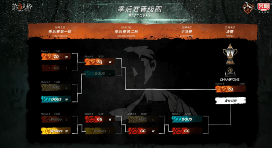  黑马战队异军突起，逆袭之路震撼业界