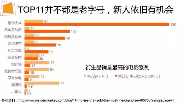  电竞周边市场火爆，衍生品开发激发消费潜力