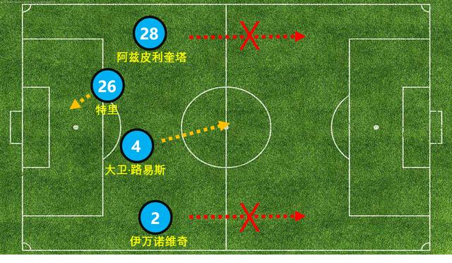  电竞战术革新引领赛场新风向标